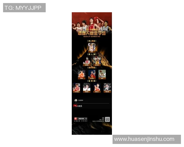 北京篮球队在篮球个人能力排行榜中荣登第六名展现强劲实力与潜力 北京篮球队在篮球个人能力排行榜中荣登第六名展现强劲实力与潜力