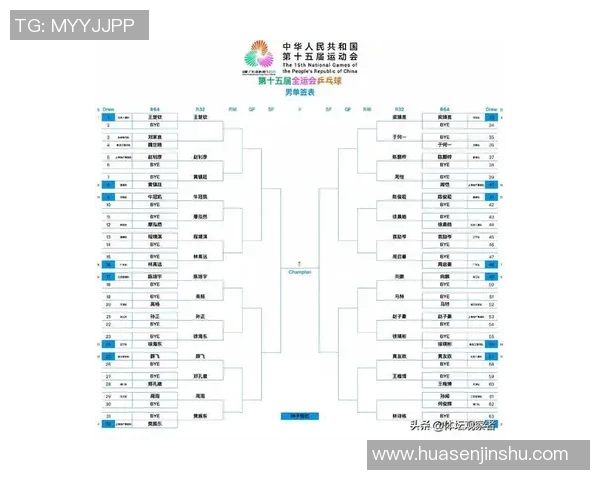 乒乓球意识排行榜揭晓成都乒乓球队荣登第六位引发关注