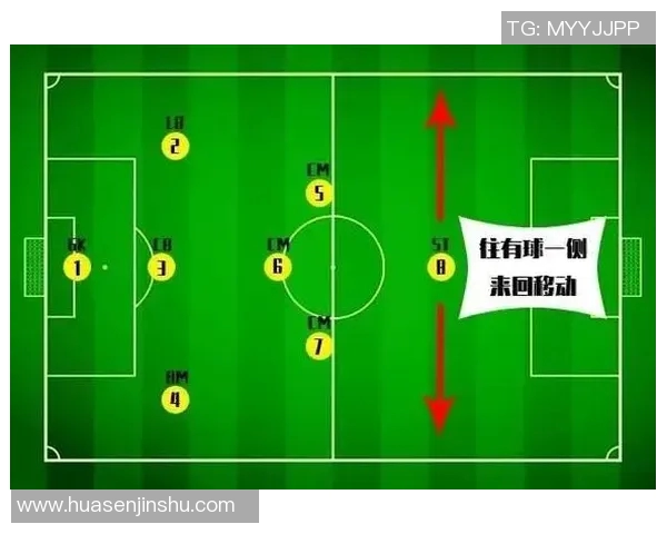 成都篮球队的防反战术解析与深度剖析助力球队崛起之路 成都篮球队的防反战术解析与深度剖析助力球队崛起之路