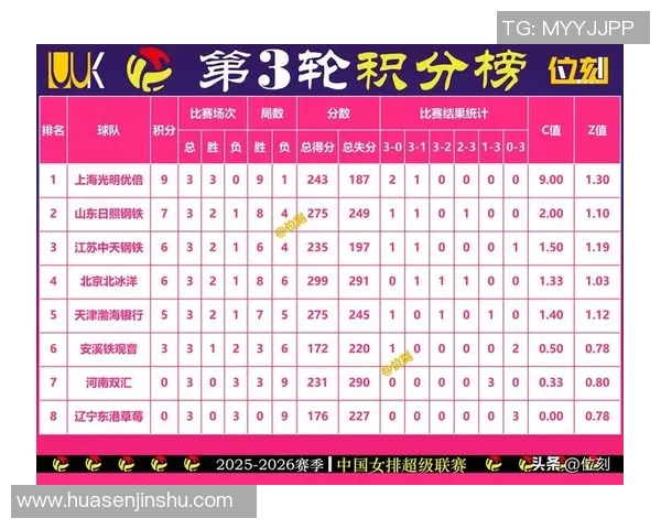 上海排球队在排球比赛经验排行榜中荣登第八名展现实力与潜力