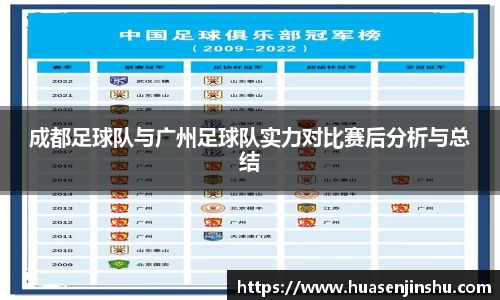 金年会