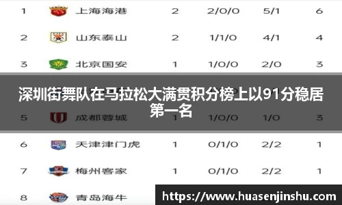 金年会