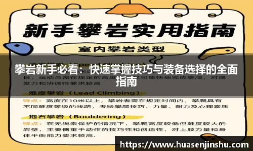 攀岩新手必看：快速掌握技巧与装备选择的全面指南